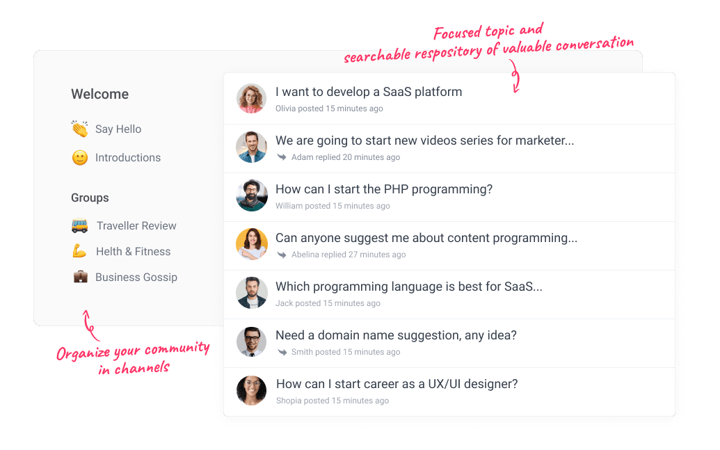 community discussions - ThriveDesk