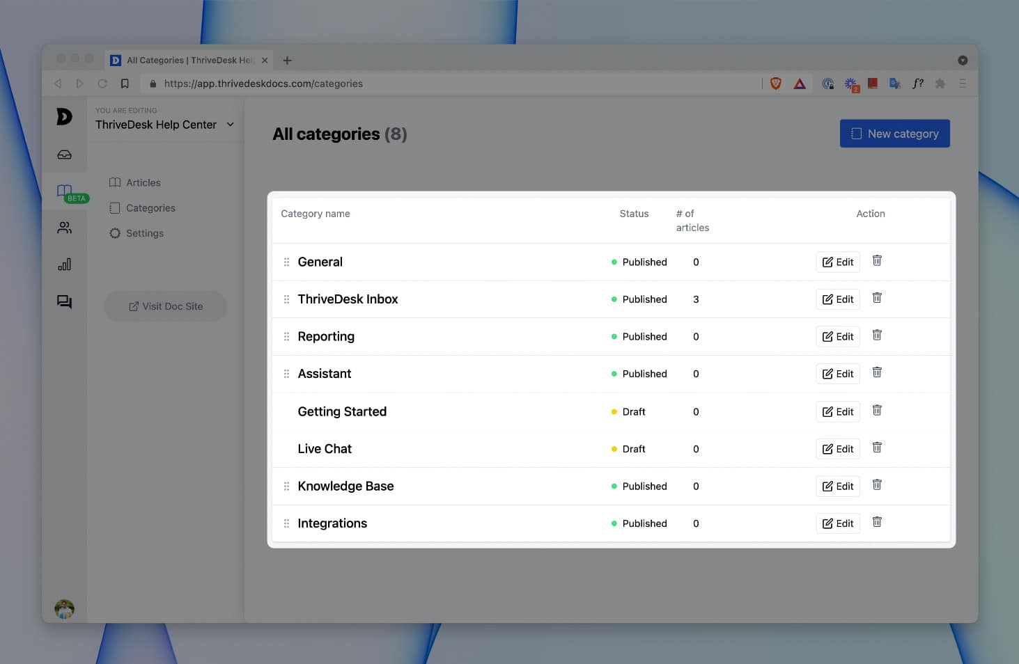 anidamiento de categorías doc - ThriveDesk