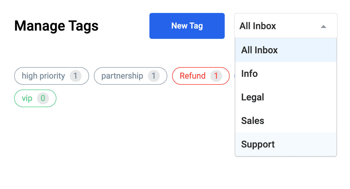 inbox tags - ThriveDesk