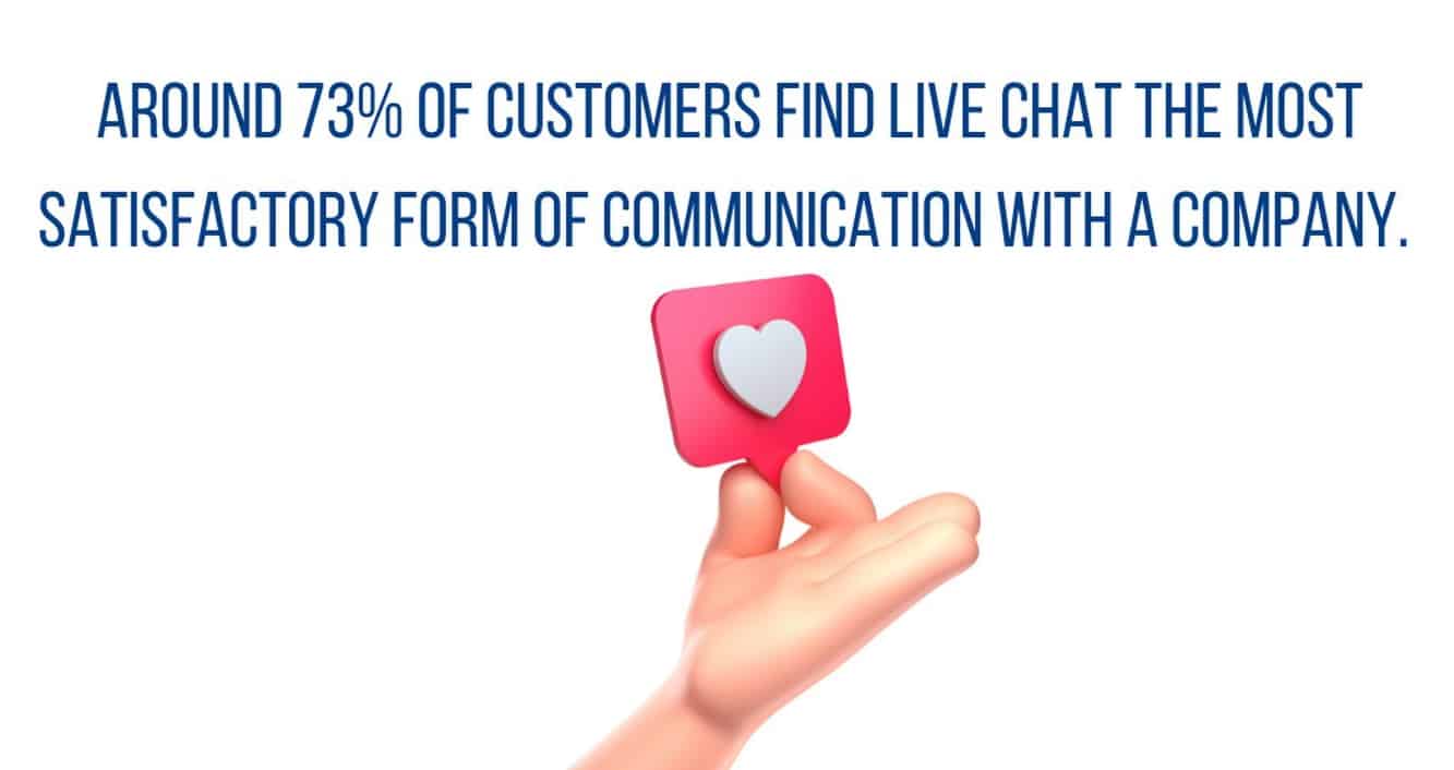 live chat satisfaction rate statistics